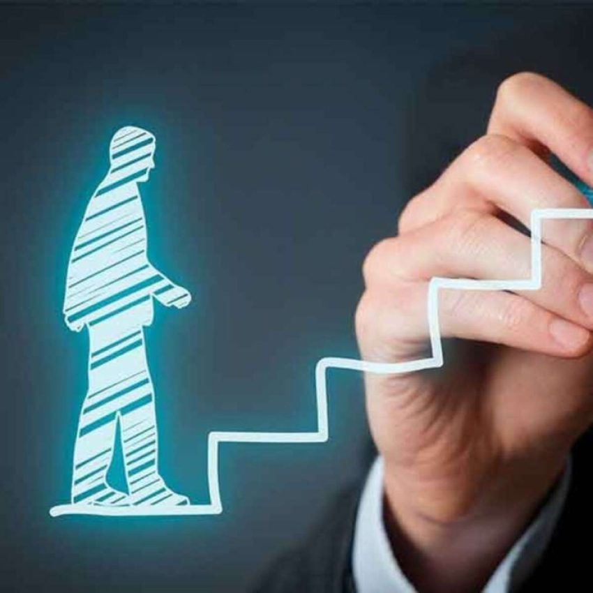 Self Mastery Class_2_Kogniifit Plus